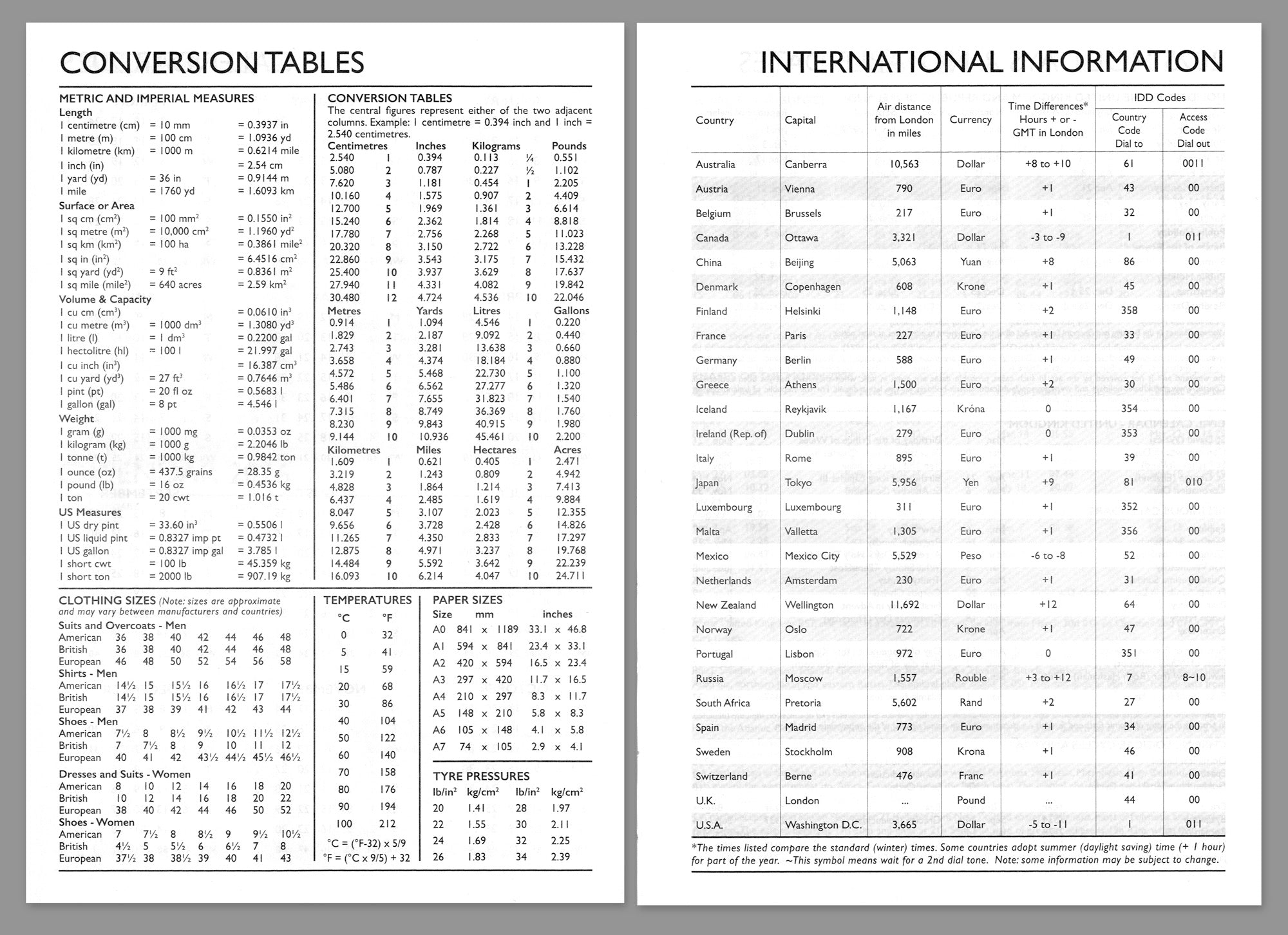 2025 Diary A5 - Day Per Page Daily Journal Planner with Your Company Name | Monthly & Weekly Organiser Diary 2025-2026 | Business Appointment Planner